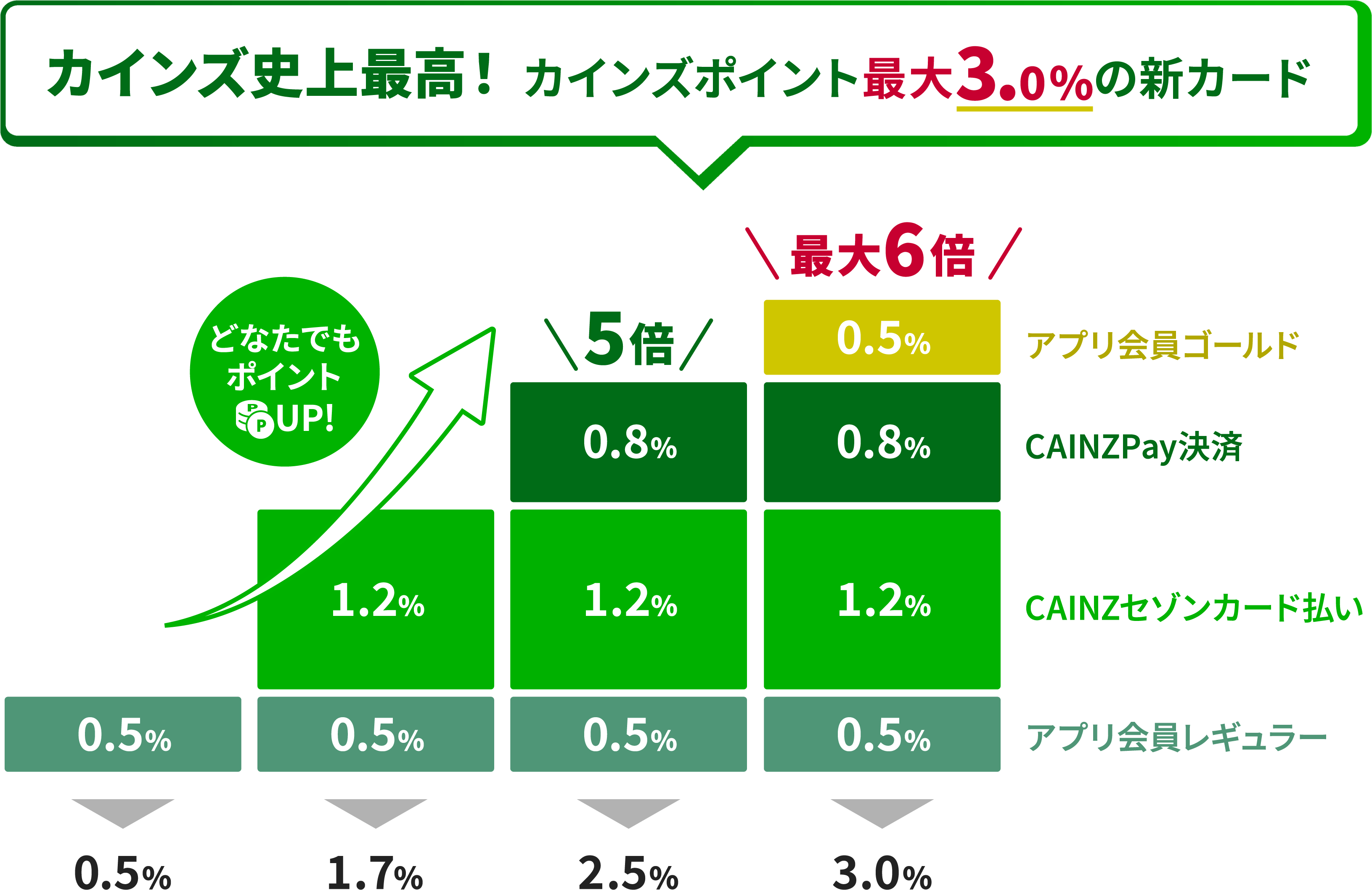 こば様確認ページ 件名：【お知らせ】ご注文確認のお知らせ｜masanyan