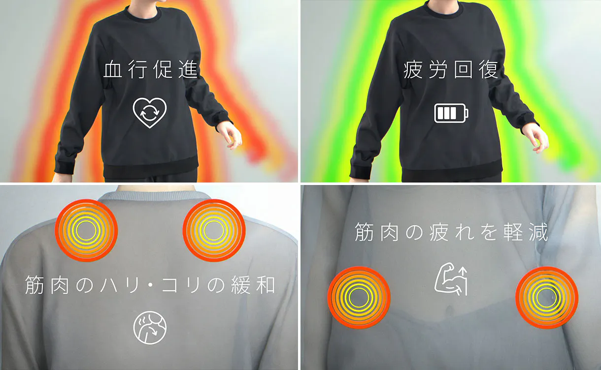 recoverywear_home_02_1220x752.jpg