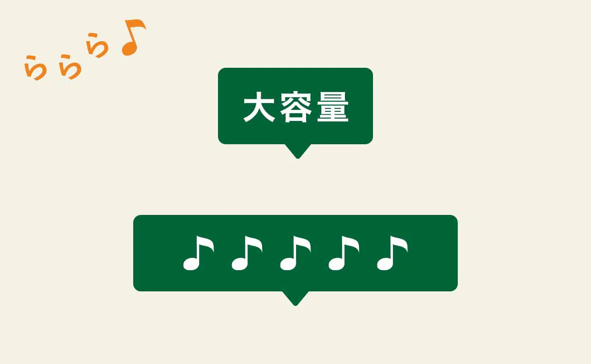 推し商品を探す