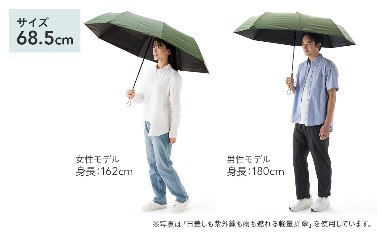 umbrella_%20anc02_1_2_1220x752.jpg