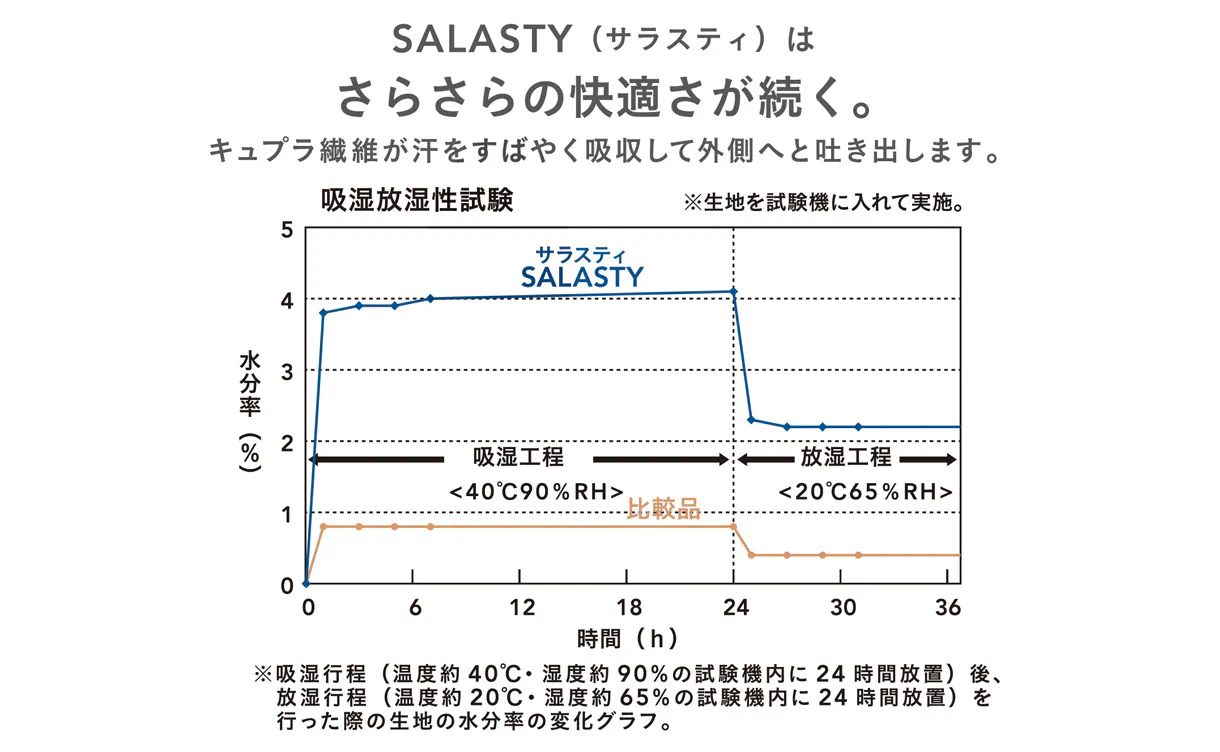 working-wear_ss_sarasti_inner_1220x752_2.jpg