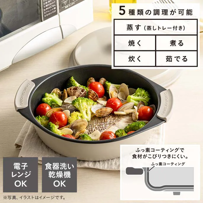 レンジで楽チン 蒸し&グリルプレート 深型