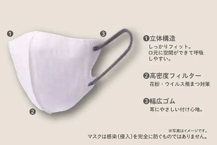 mask_img_item06_p01.jpg
