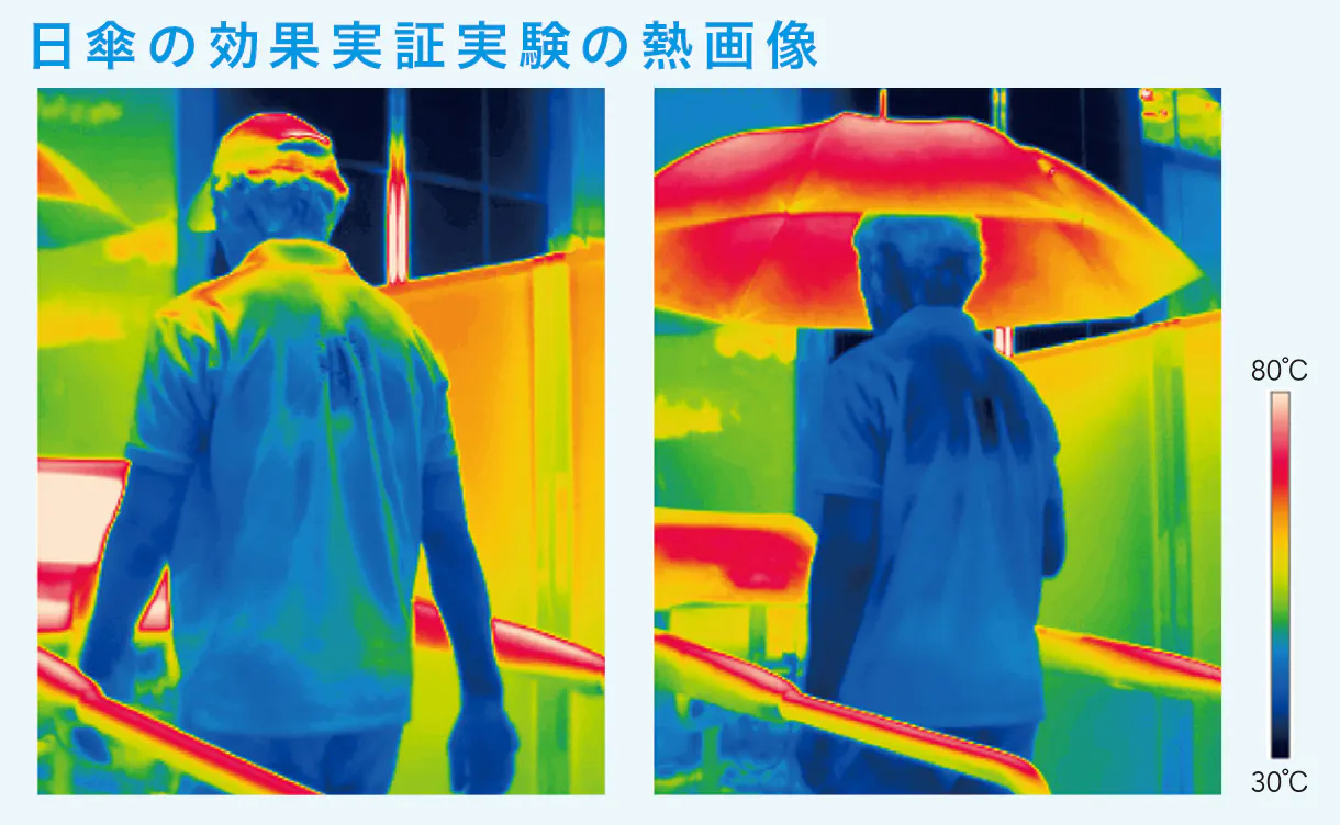 heatstroke_anc01_1220x752.jpg