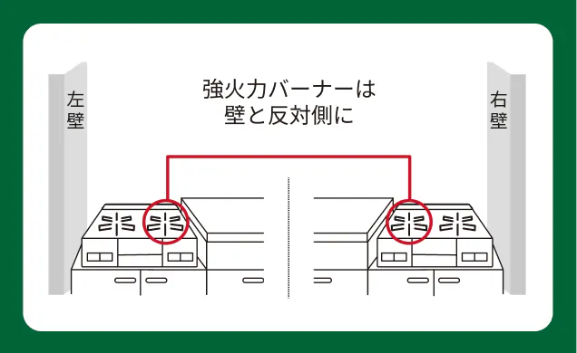 gas_range_guide_img_3.png