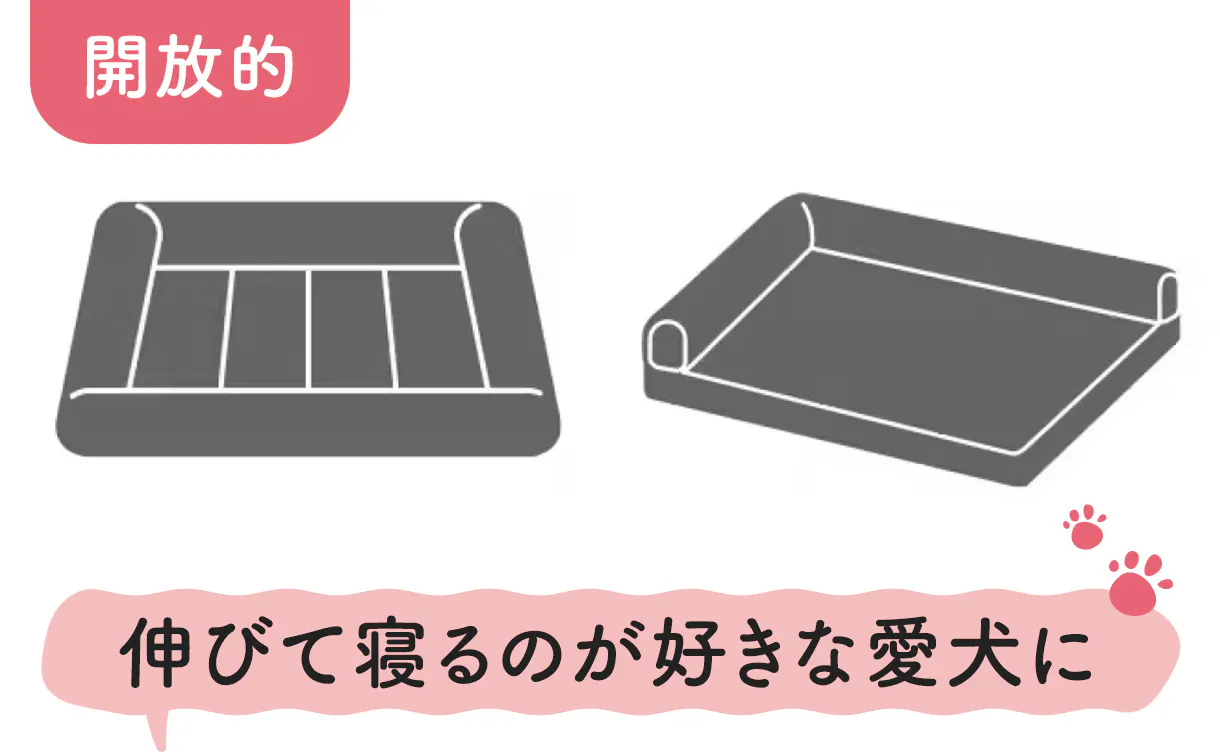 フラット型ペットベッド