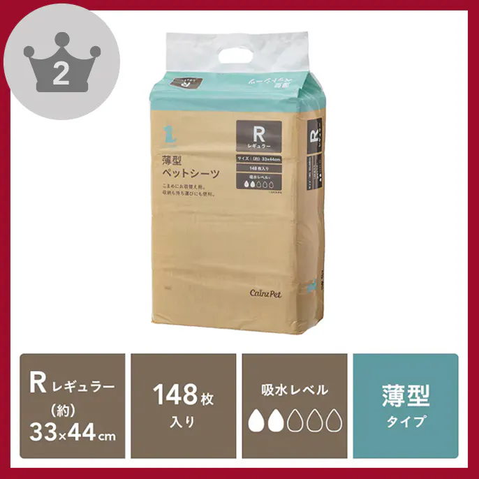 薄型ペットシーツ レギュラー 