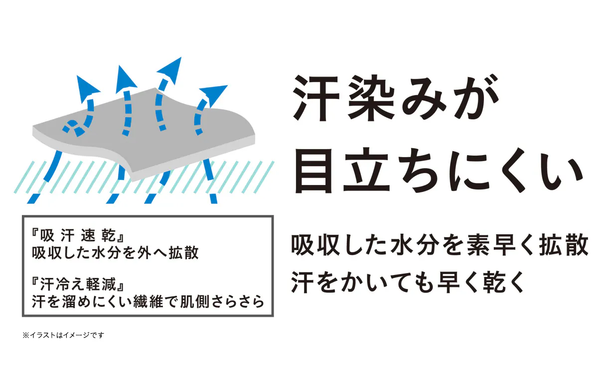 working-wear_ss_sweat_stain_prevention%20tshirt_1220x752_2.jpg