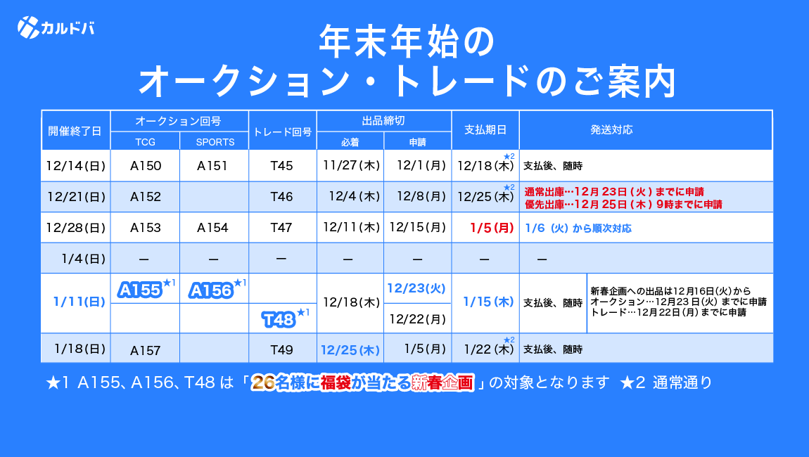 カルドバ - 鑑定済みトレカの保管、売買、交換