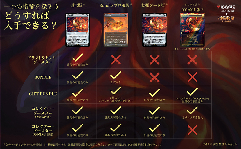 ウルザの物語 [MH2] 【BIGWEB | MTG】日本最大級の激安カード