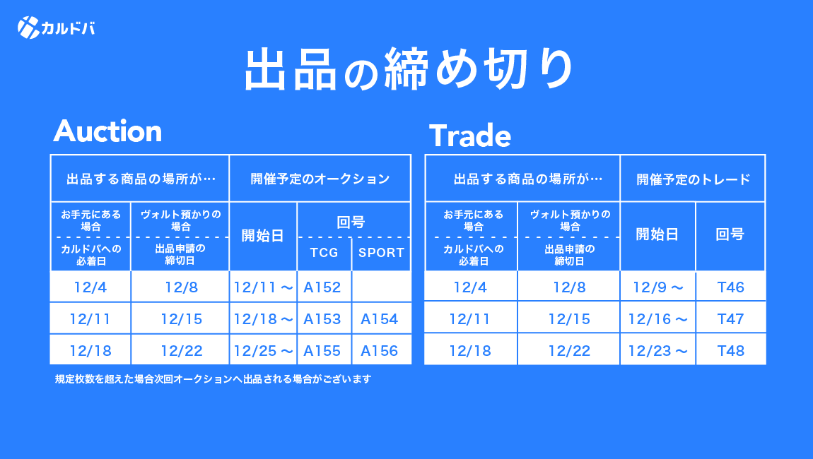 カルドバ - 鑑定済みトレカの保管、売買、交換