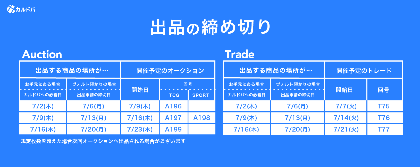 カルドバ - 鑑定済みトレカの保管、売買、交換