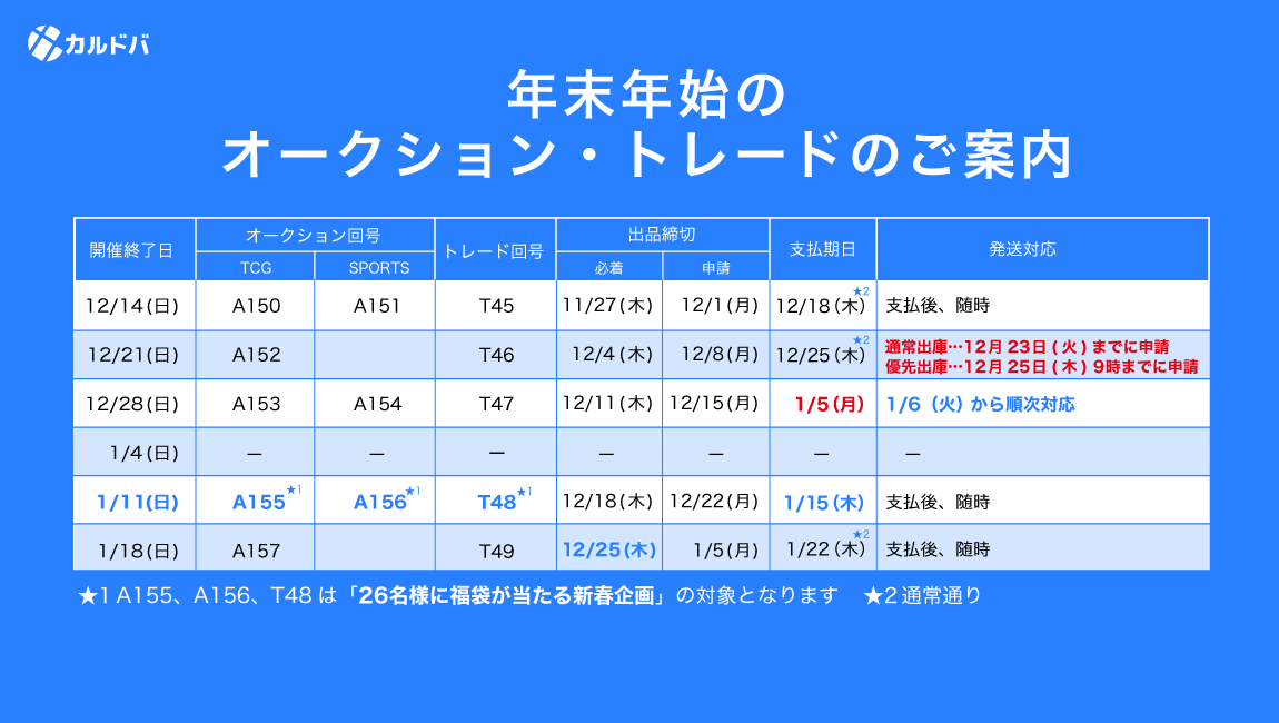 カルドバ - 鑑定済みトレカの保管、売買、交換