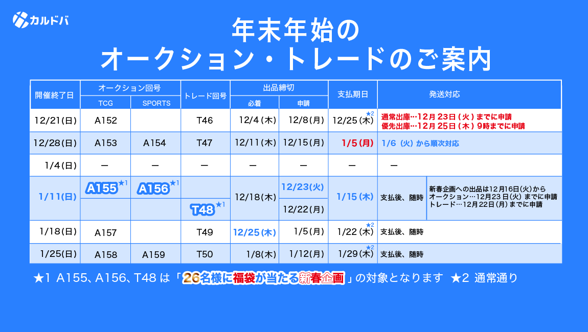カルドバ - 鑑定済みトレカの保管、売買、交換