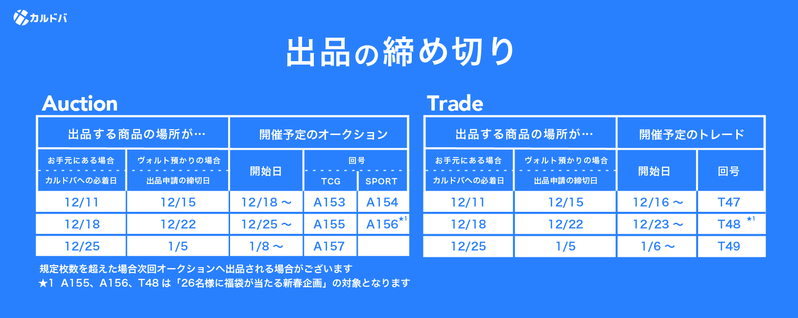 カルドバ - 鑑定済みトレカの保管、売買、交換