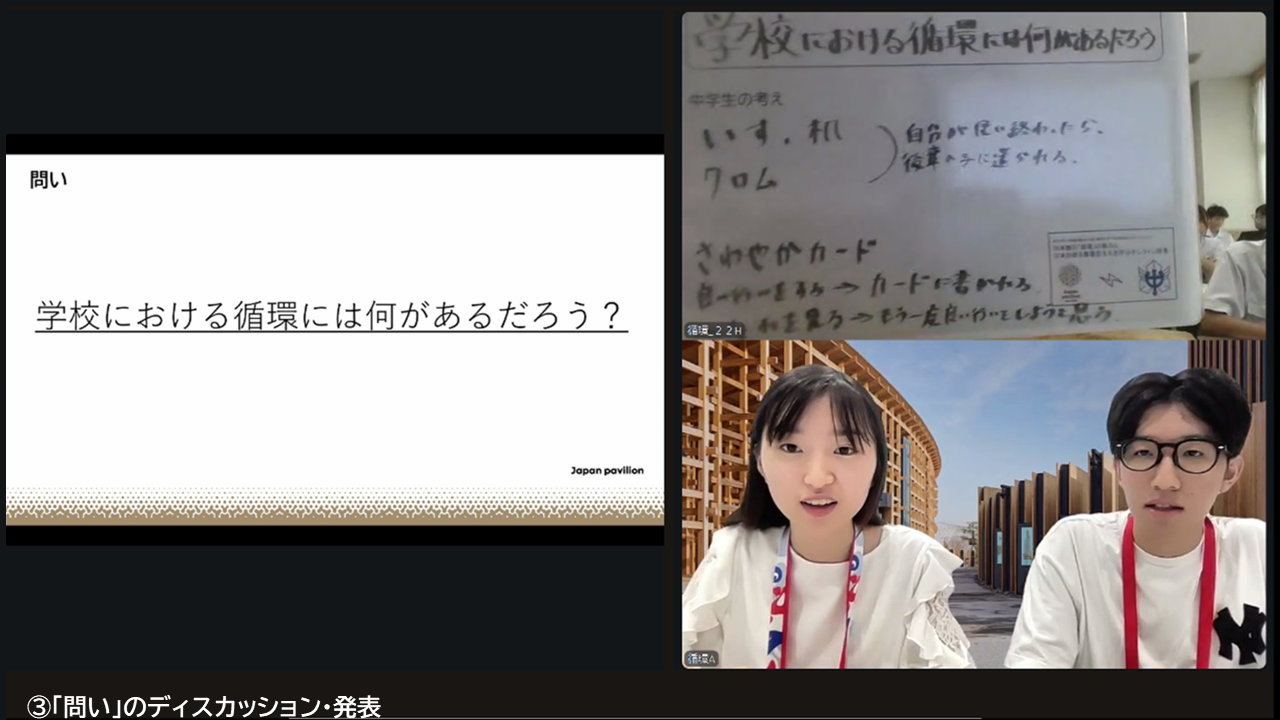 「問い」のディスカッション・発表
