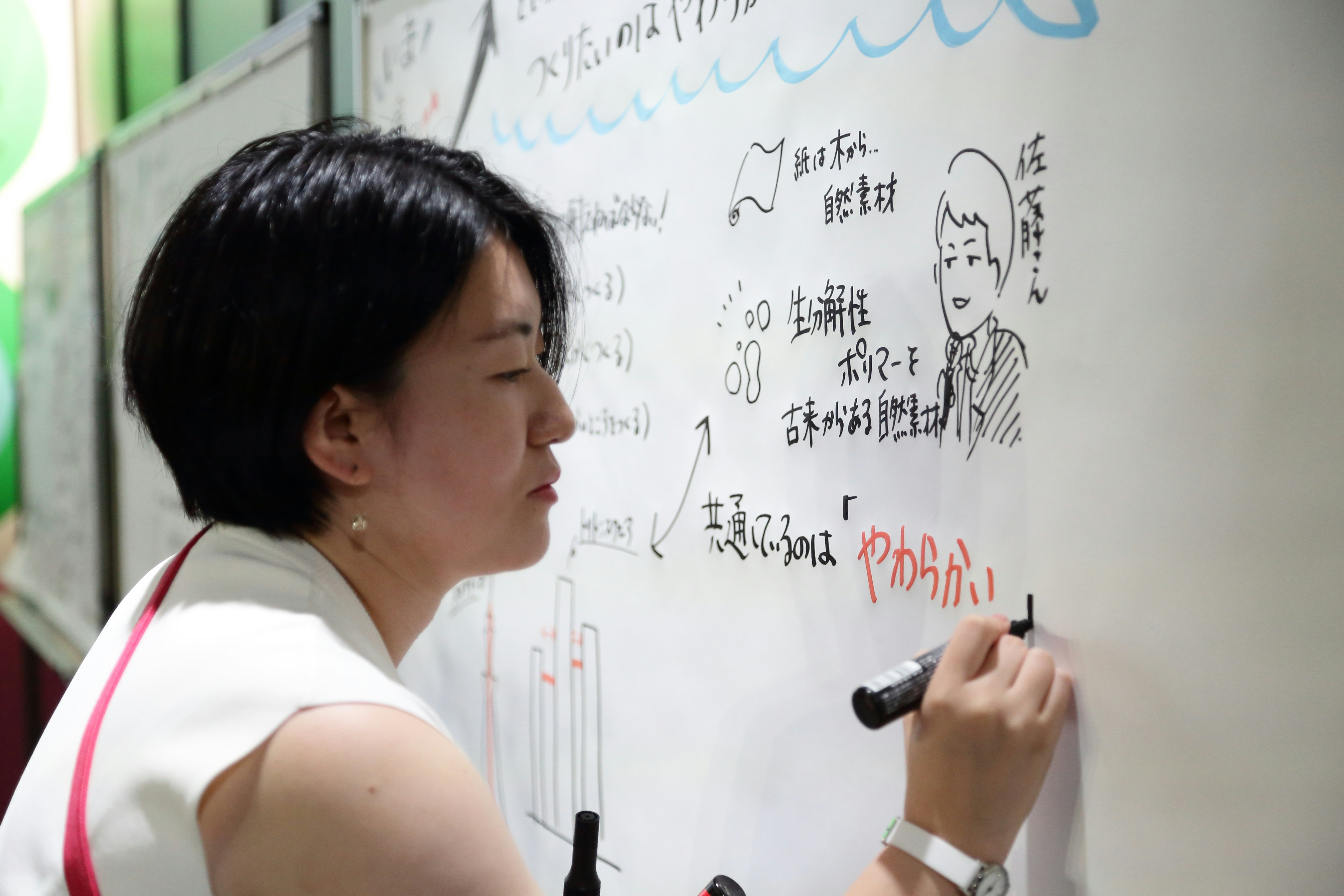 グラフィックレコーディングの様子