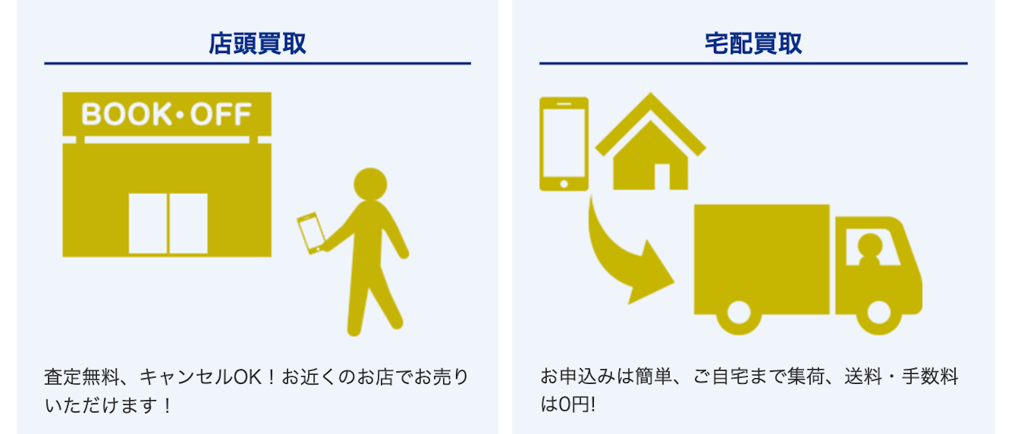 ブックオフ(BOOKOFF)の買取方法は2種類