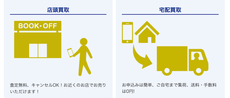 ブックオフ(BOOKOFF)の買取方法は2種類