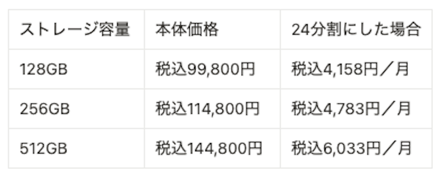 新作 iPhone 16eの魅力とは？気になる性能とおすすめの購入先を解説！
