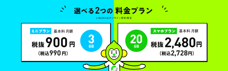 LINEMO(ラインモ)の料金プラン