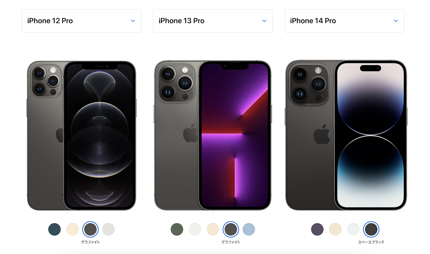 【iPhone14 Pro】スペースブラック