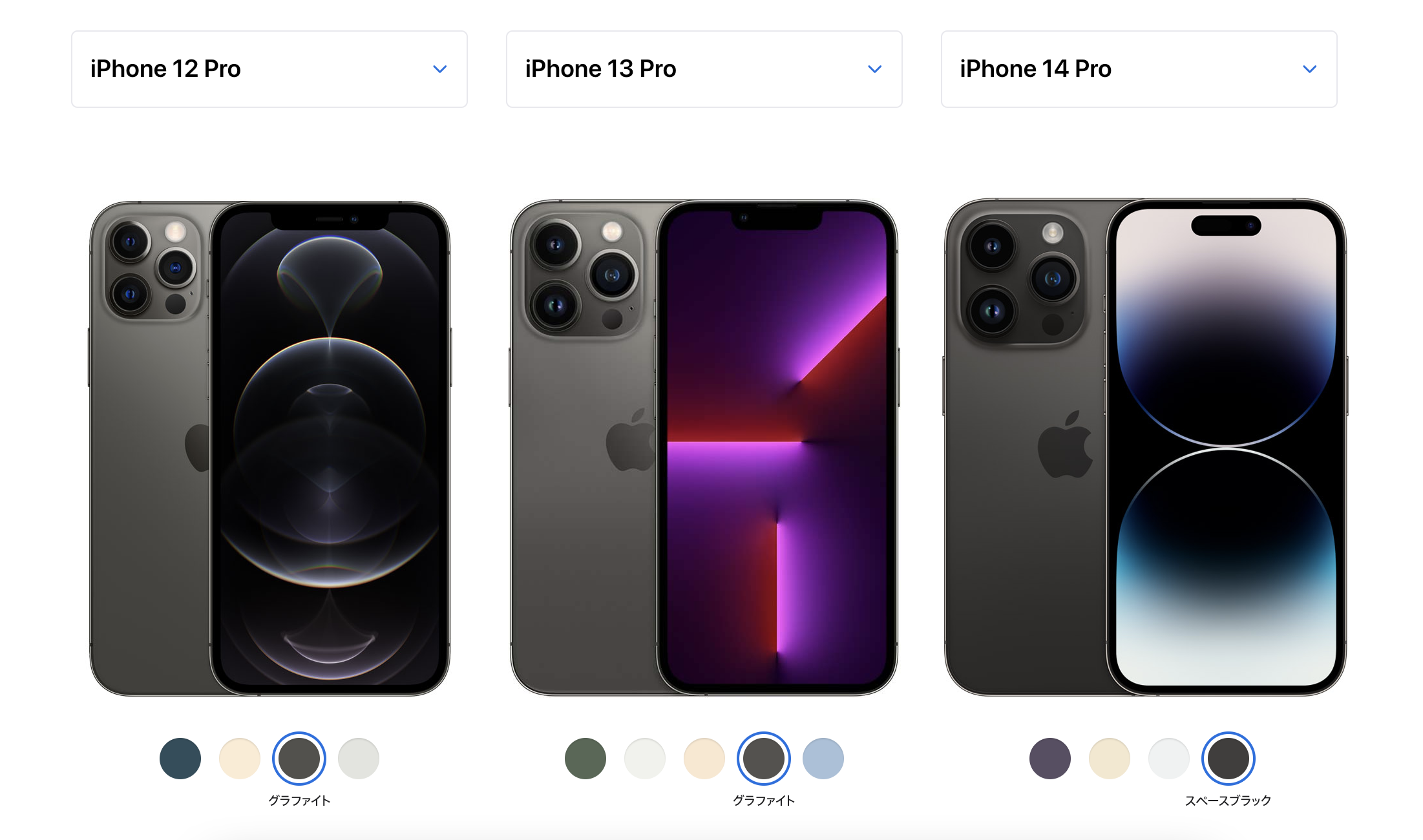 【iPhone14 Pro】スペースブラック