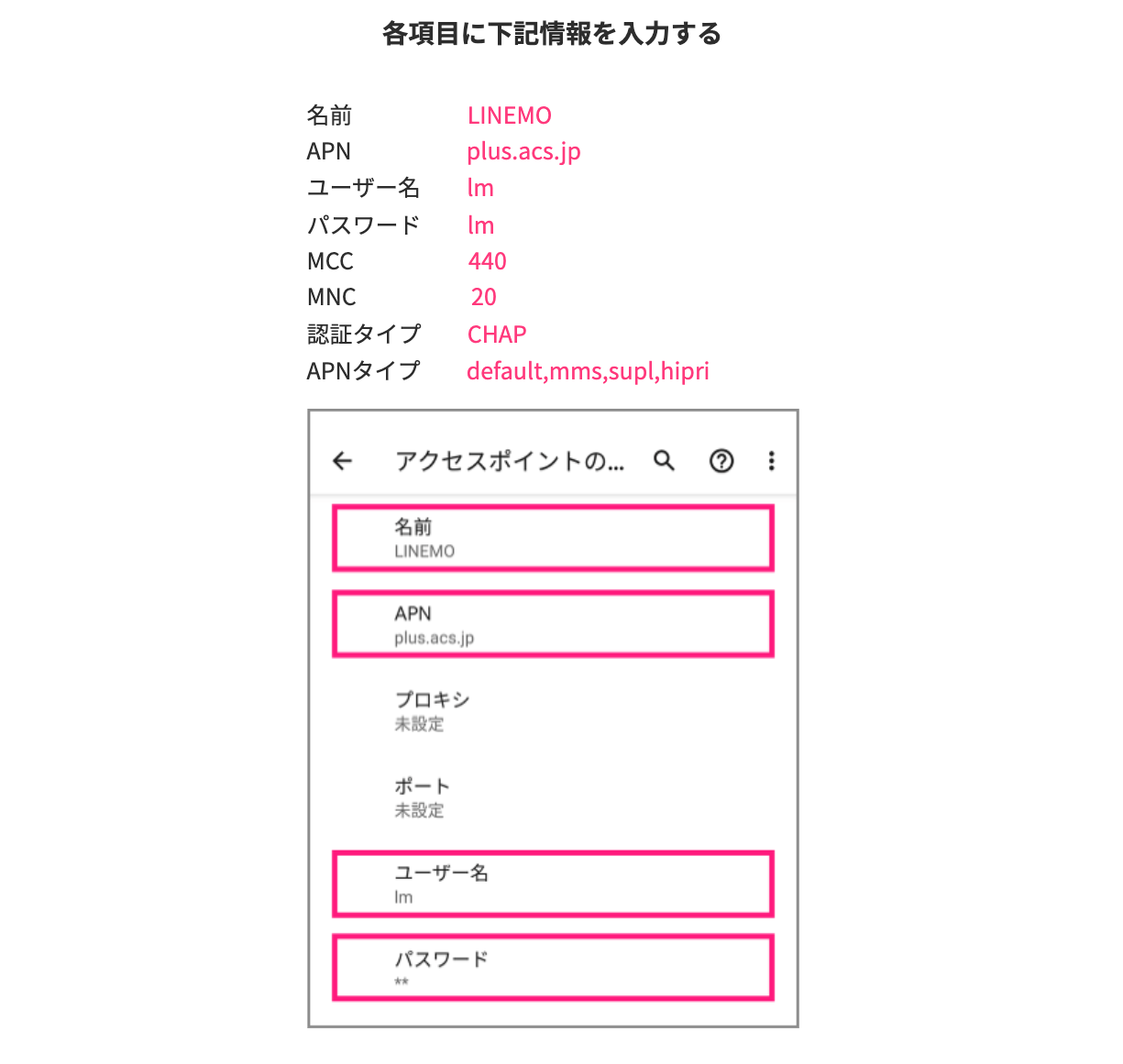 APNを追加