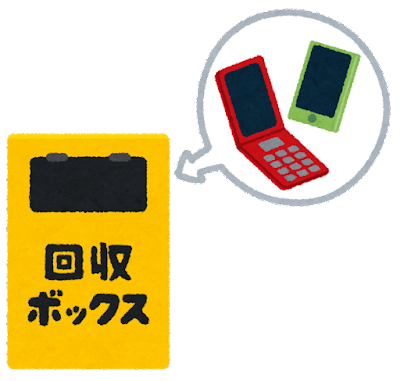 小型家電回収ボックスに入れる