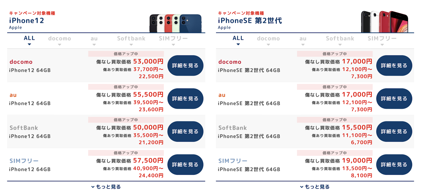 事例2: iPhone12/ iPhoneSE 第2世代