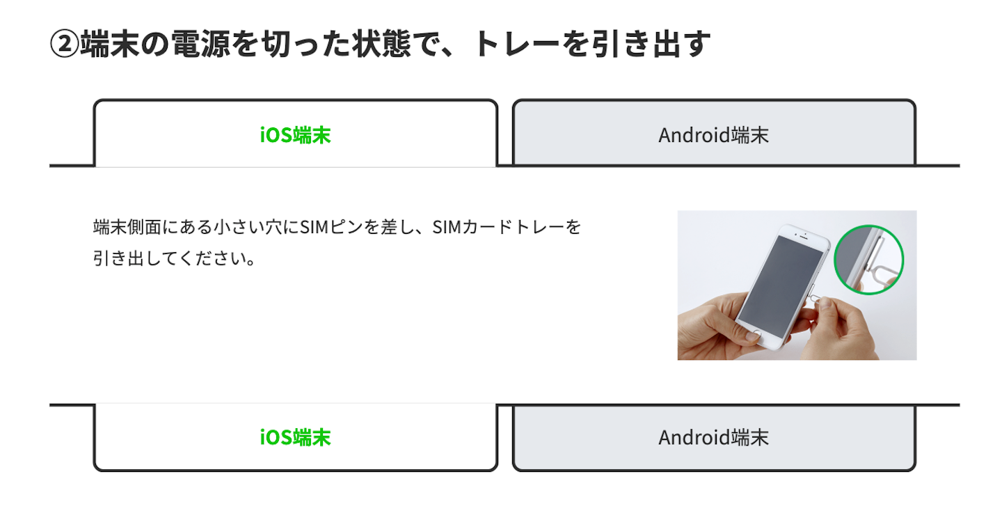 3:SIMカードの挿入