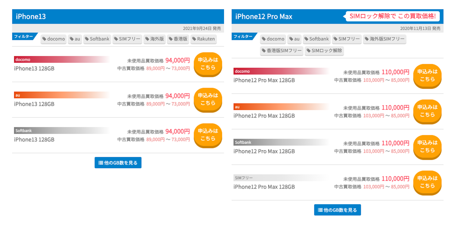 iPhone13／iPhone12 Pro Max