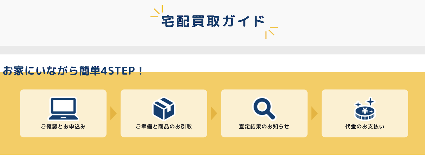 店舗に行く時間がない人におすすめな「宅配買取」