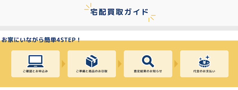 店舗に行く時間がない人におすすめな「宅配買取」