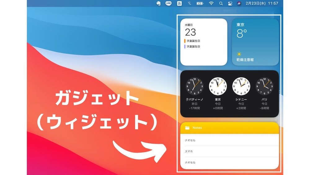 ガジェット(ウィジェット)