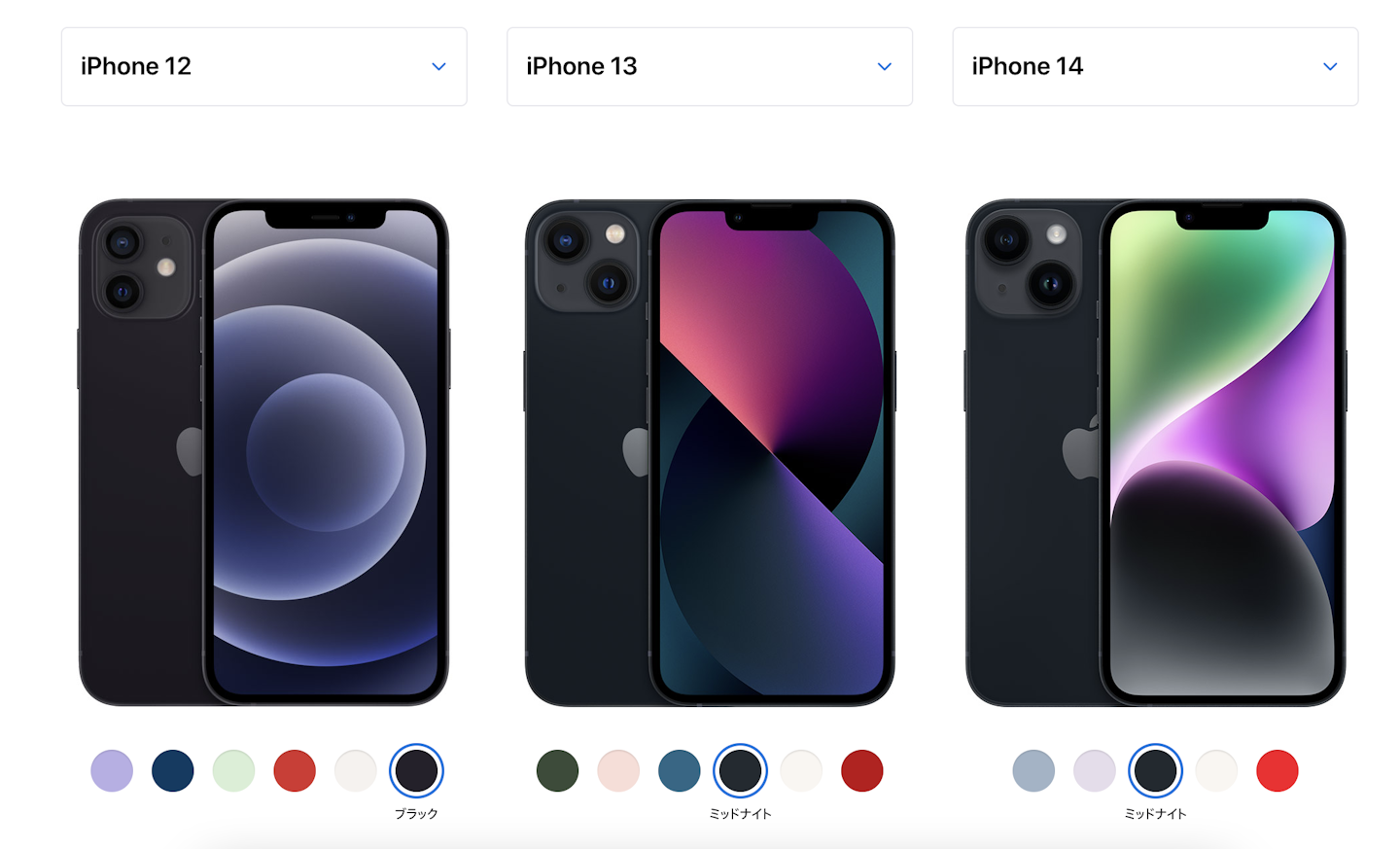 【iPhone14】ミッドナイト