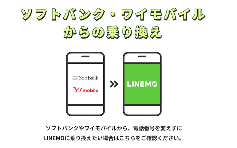 ケース1:「ソフトバンク・ワイモバイル」から「LINEMO(ラインモ)」への乗り換え手順