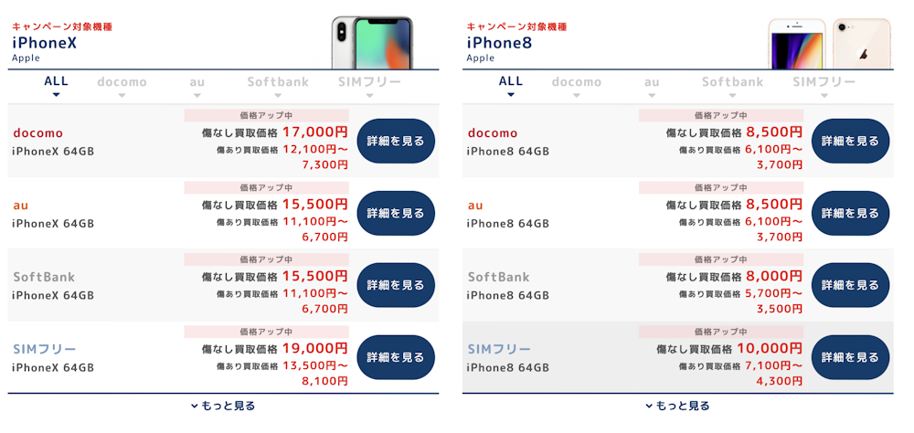 事例3: iPhoneX/ iPhone8