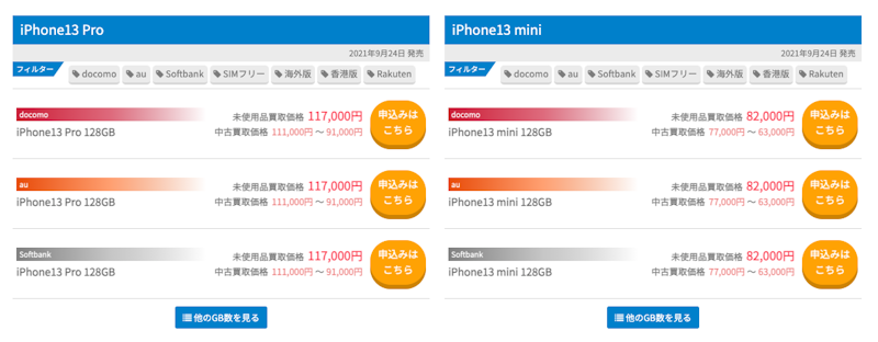 iPhone13 Pro/iPhone13 mini