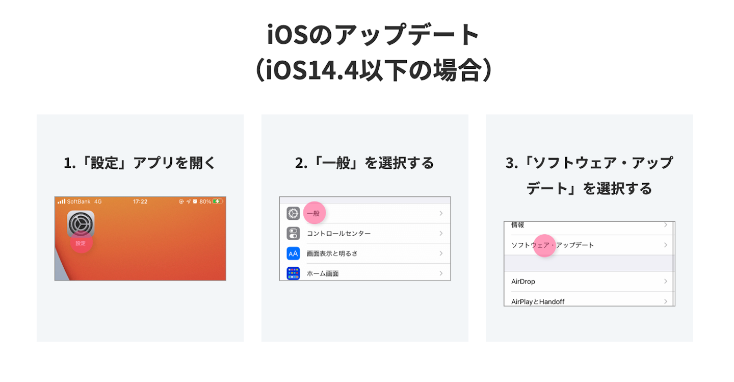 iOSのアップデート