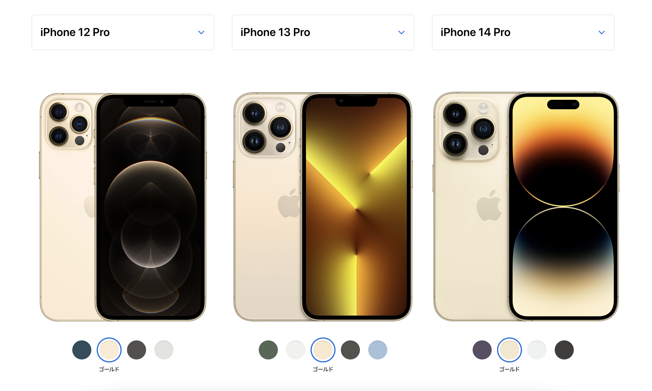 【iPhone14 Pro】ゴールド