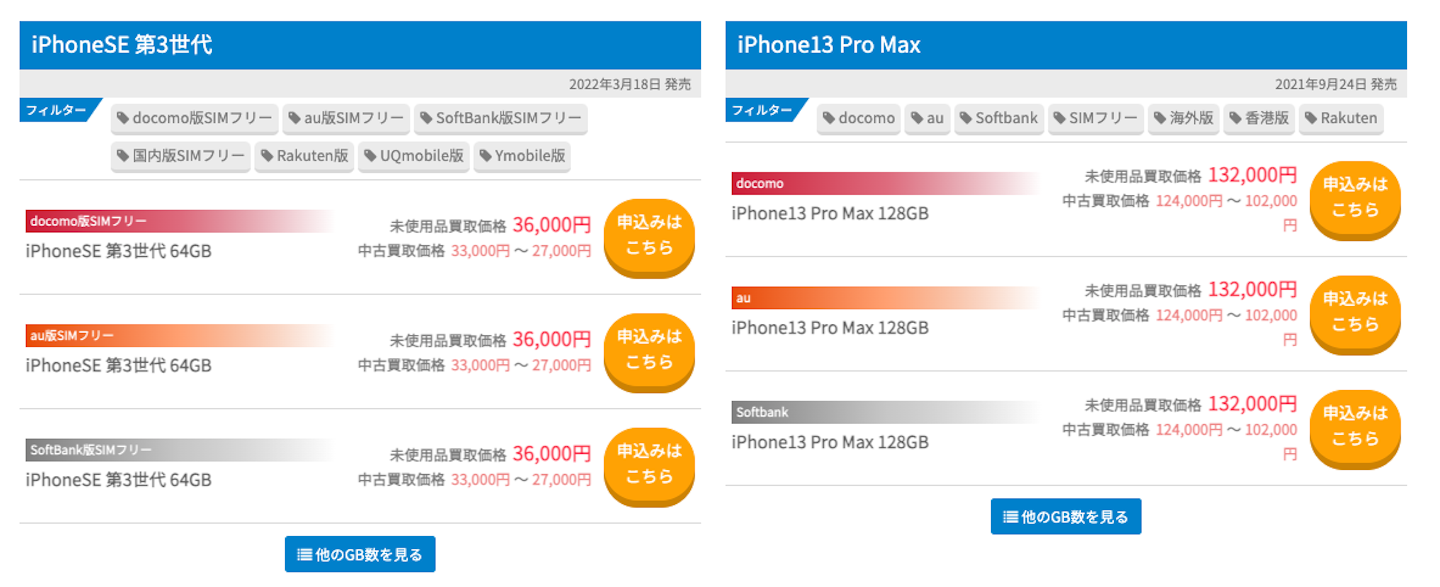 iPhoneSE 第3世代／iPhone13 Pro Max