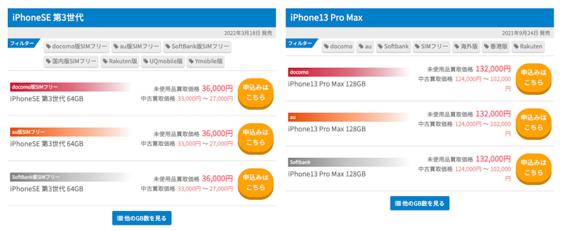iPhoneSE 第3世代/iPhone13 Pro Max