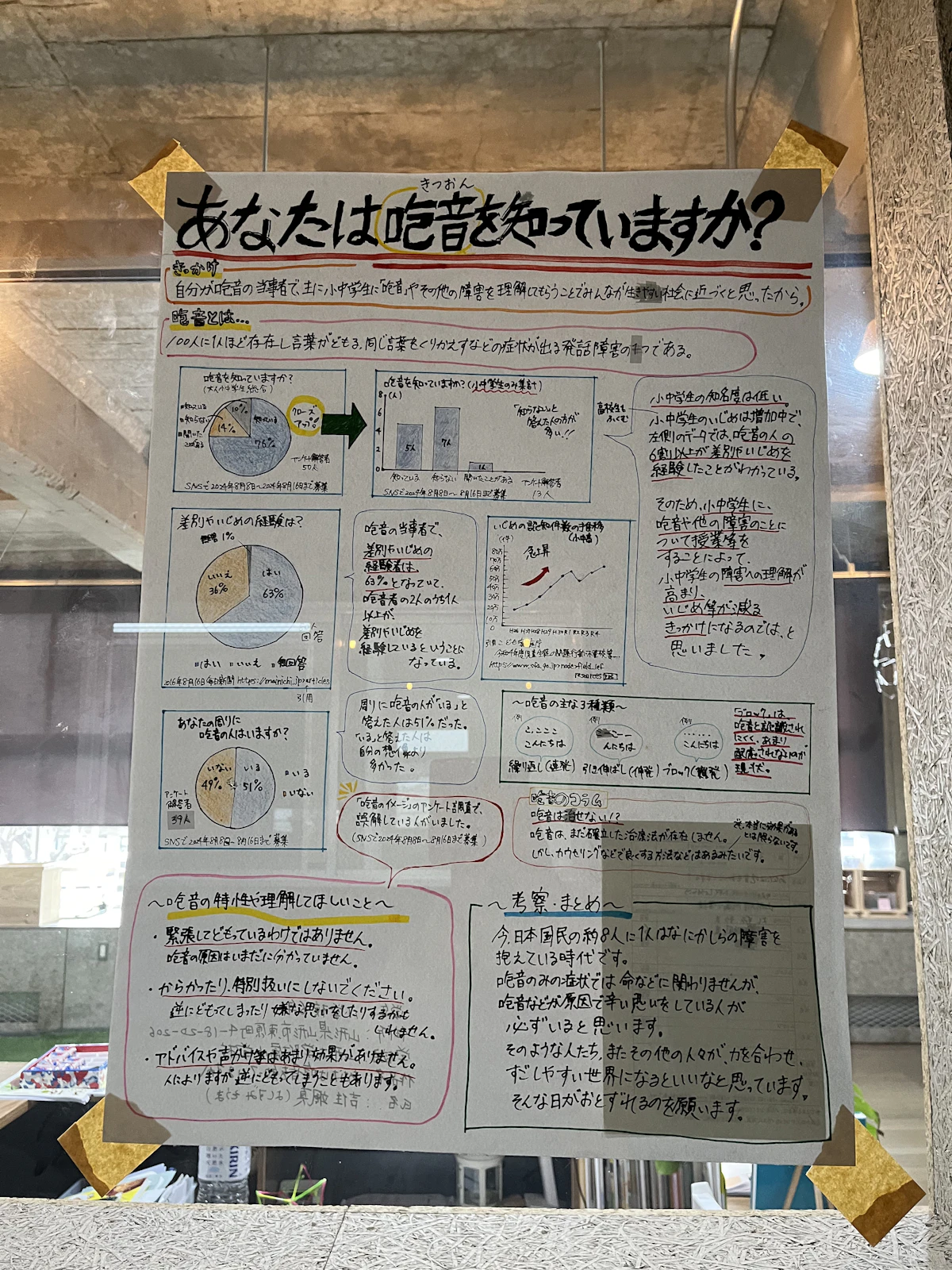 「第74回山形県統計グラフコンクール」にてESTEM生が入賞しました！
