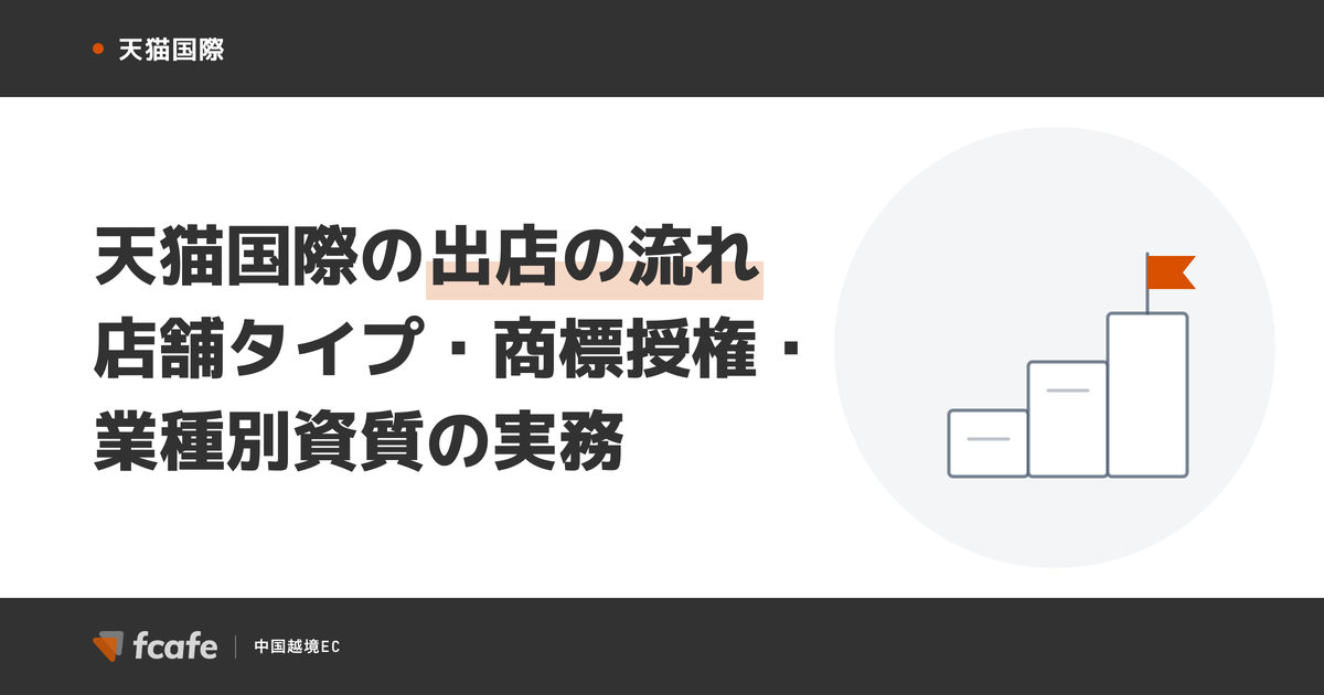 天猫国際の出店の流れと必要書類 — 店舗タイプ・商標授権・業種別資質の実務【2026年版】
