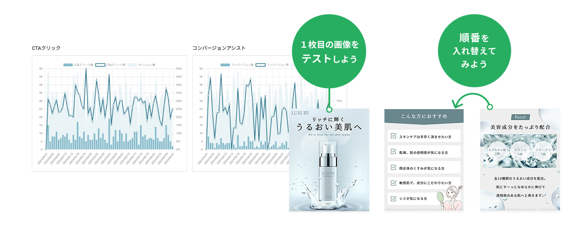 LPcatsでは、改善しやすさを実現するための機能を次々と追加。LINE登録の計測、クリックエリアの可視化、改善内容のアドバイス機能など、日々進化するツール