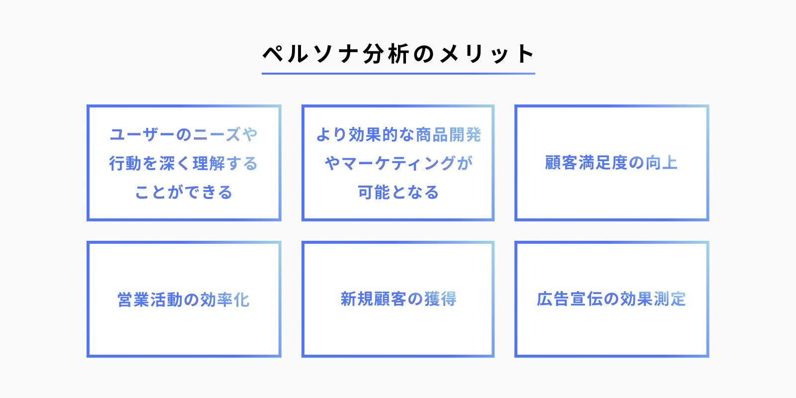 ペルソナ分析のメリット