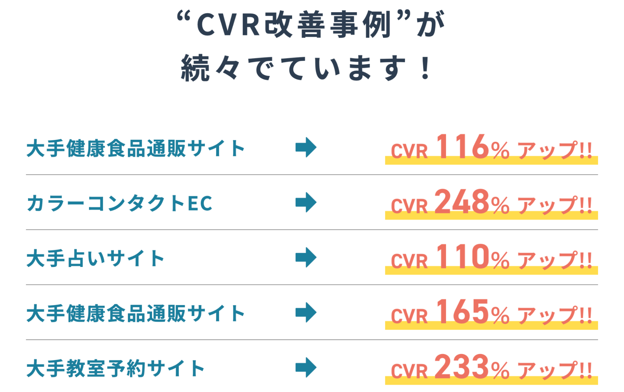 株式会社エフカフェと株式会社エフェクトプロが業務提携し、スワイプ型LP×ショート動画で新しい顧客体験を実現