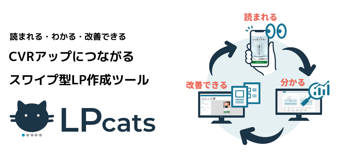 スワイプ型LPの元祖「LPcats」導入実績が150件を突破！ “読まれるLP”のノウハウをデータで磨き続ける最適化プラットフォームへ