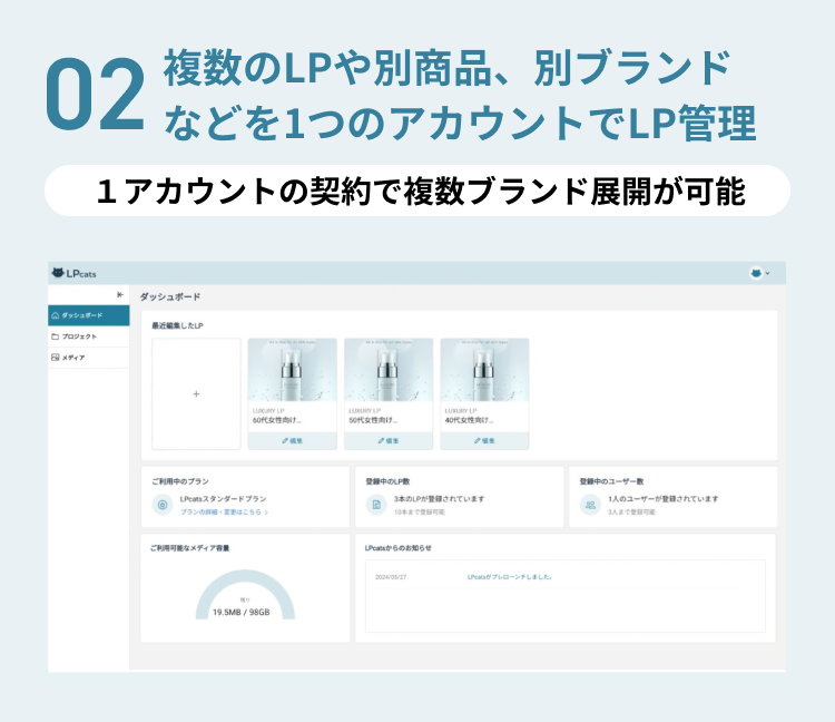 複数のLPや別商品、別ブランドなどを1つのアカウントでLP管理